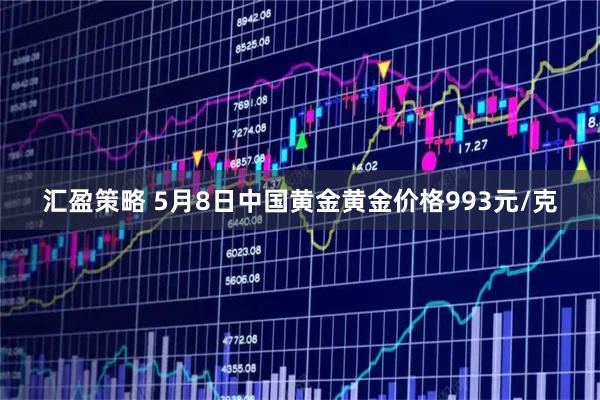 汇盈策略 5月8日中国黄金黄金价格993元/克